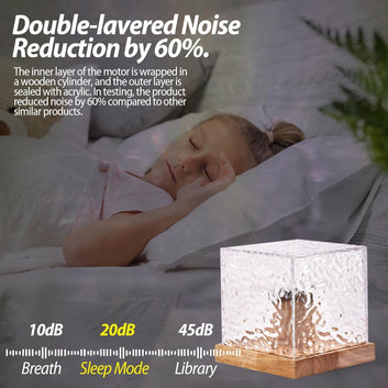 3D Ocean Wave Projector Lamp – USB Rechargeable LED Night Light with Remote | Multicolor Crystal Cube for Bedroom, Home Decor & Gifts